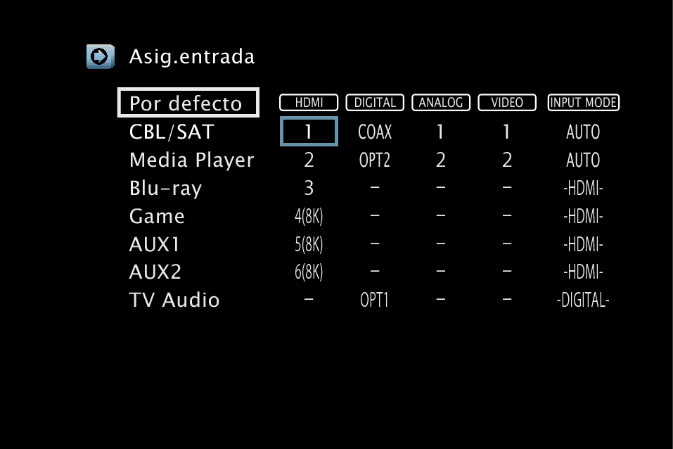 GUI InputAssign S76
